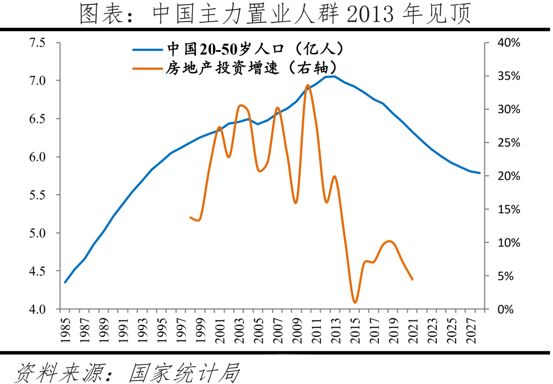 中國城市發(fā)展?jié)摿ε琶? class=