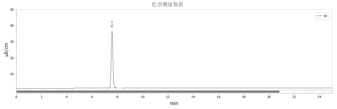 e08762f7cf160e49a0e6d674ce619e89.png