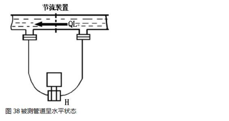 單雙法蘭式液位變送器的安裝與使用及雙法蘭液位變送器的關(guān)鍵要點(diǎn)